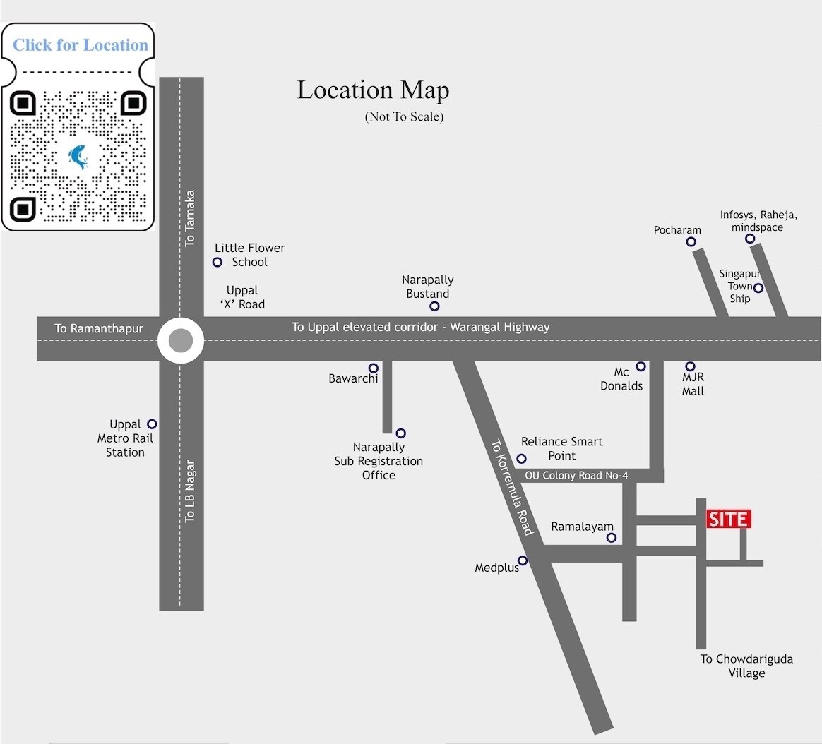 KVN Matsyagiri Homes