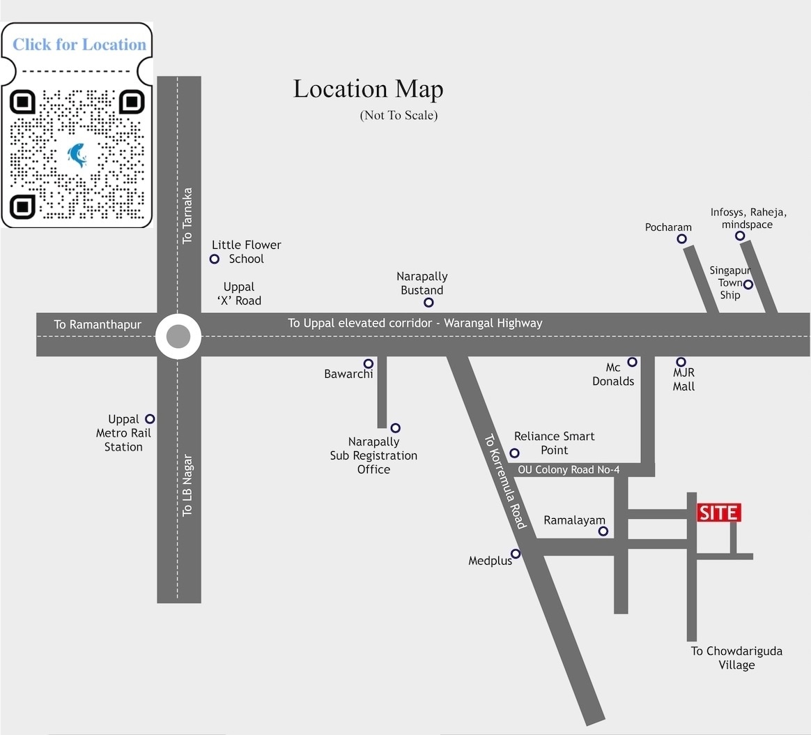 KVN Matsyagiri Homes