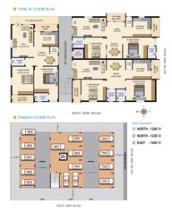 KVSS Anjanadri Floor Plans