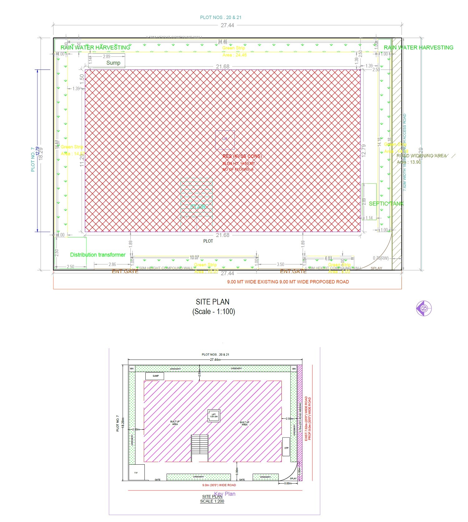 KVSS Anjanadri Master Plan 1