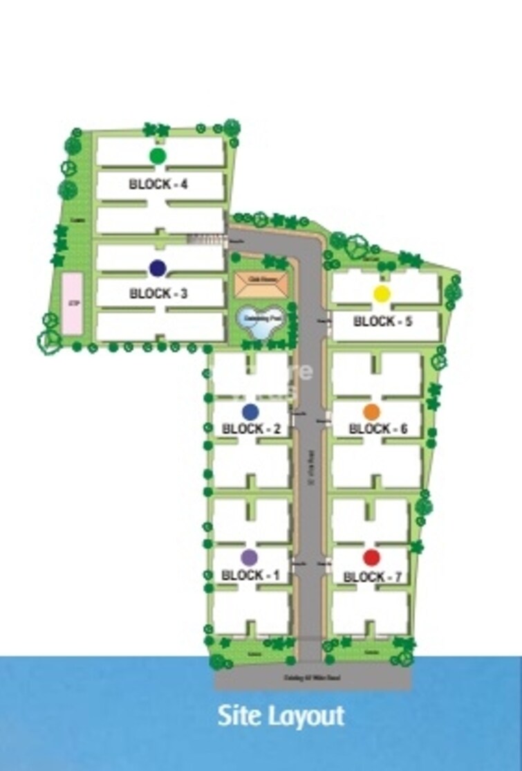 Lahari Harivillu Master Plan Image
