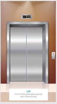 LandIndia Grandeur Amenities-Features