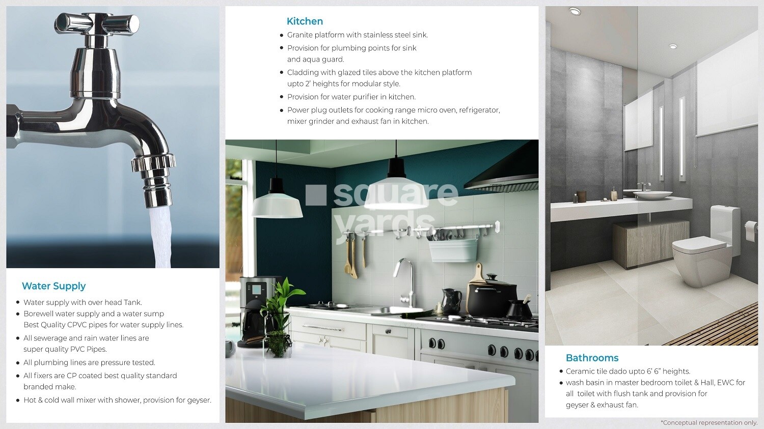 LandIndia River Front