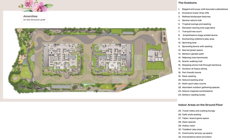 Lansum Elena Amenities-Features 1