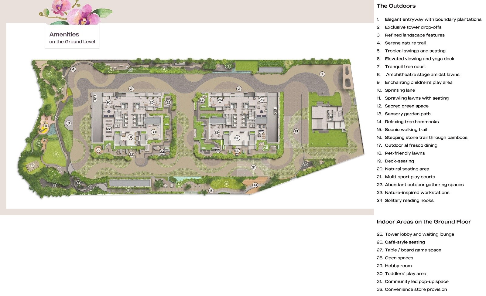 Lansum Elena Amenities-Features 1