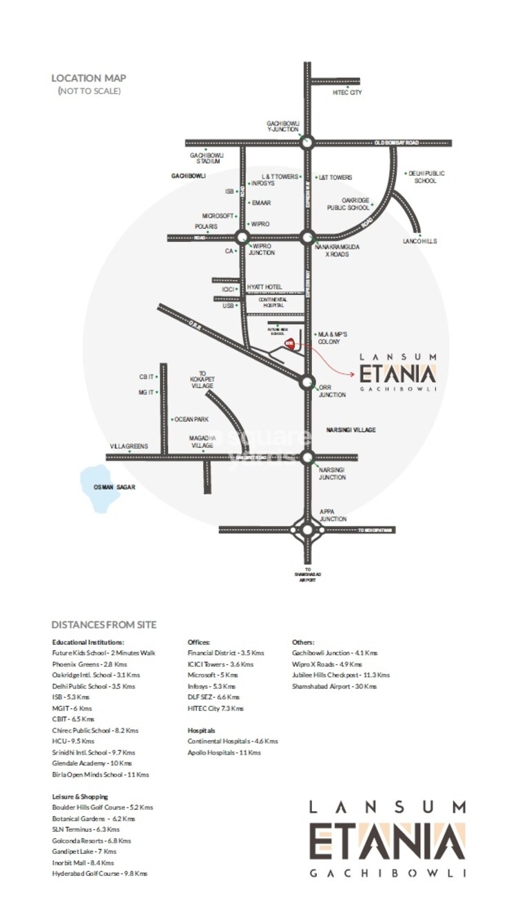 Lansum Etania Location Image