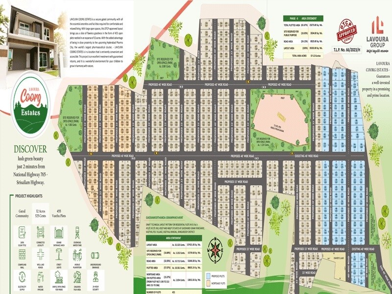 Lavoura Sandohas Coorg Estates Master Plan Image