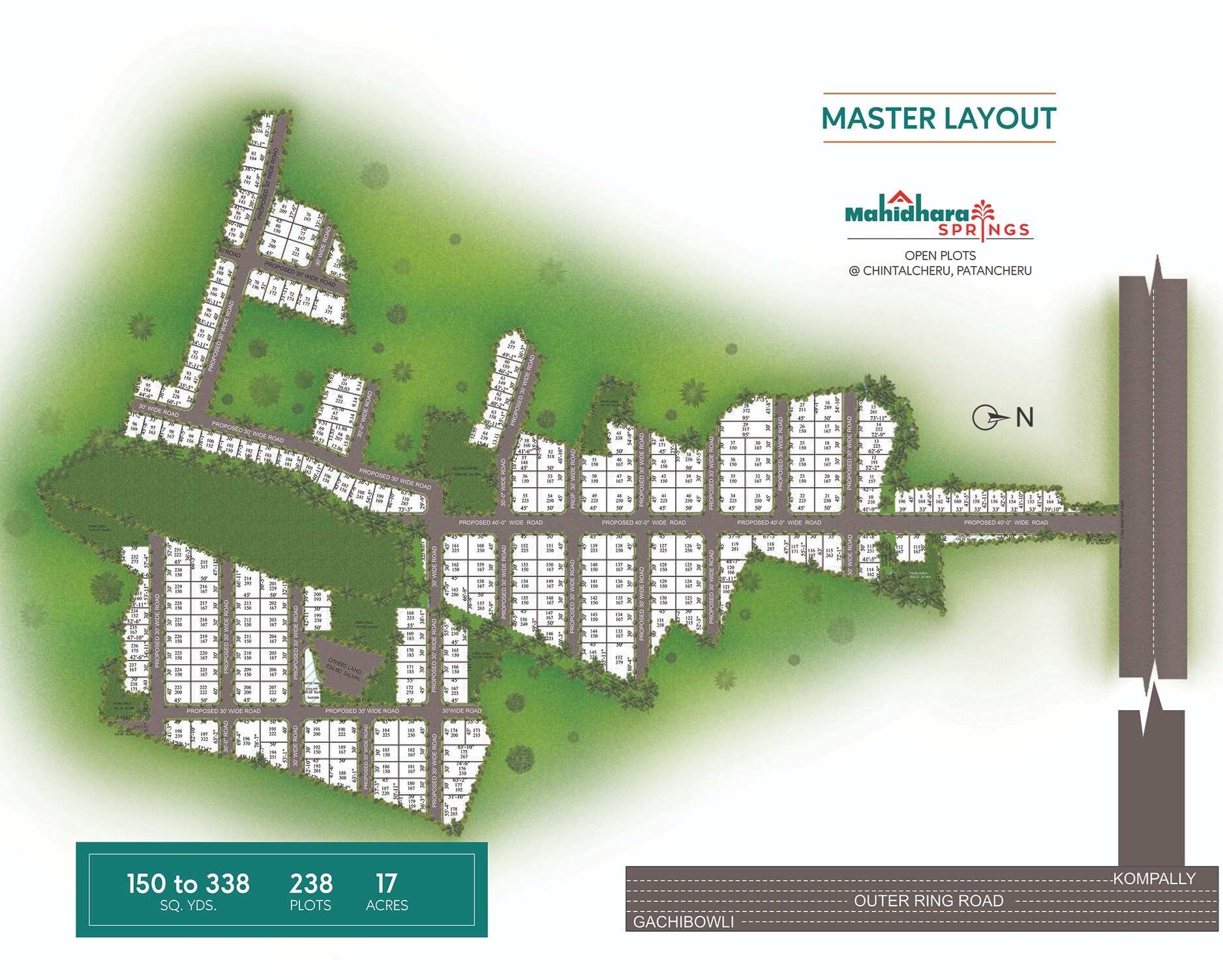 Mahidhara Springs Master Plan 1