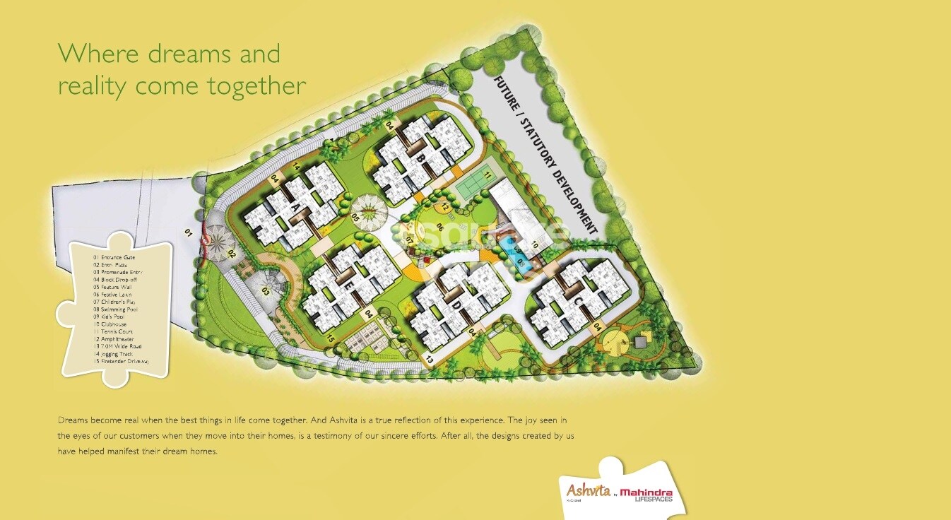 Mahindra Ashvita Master Plan Image