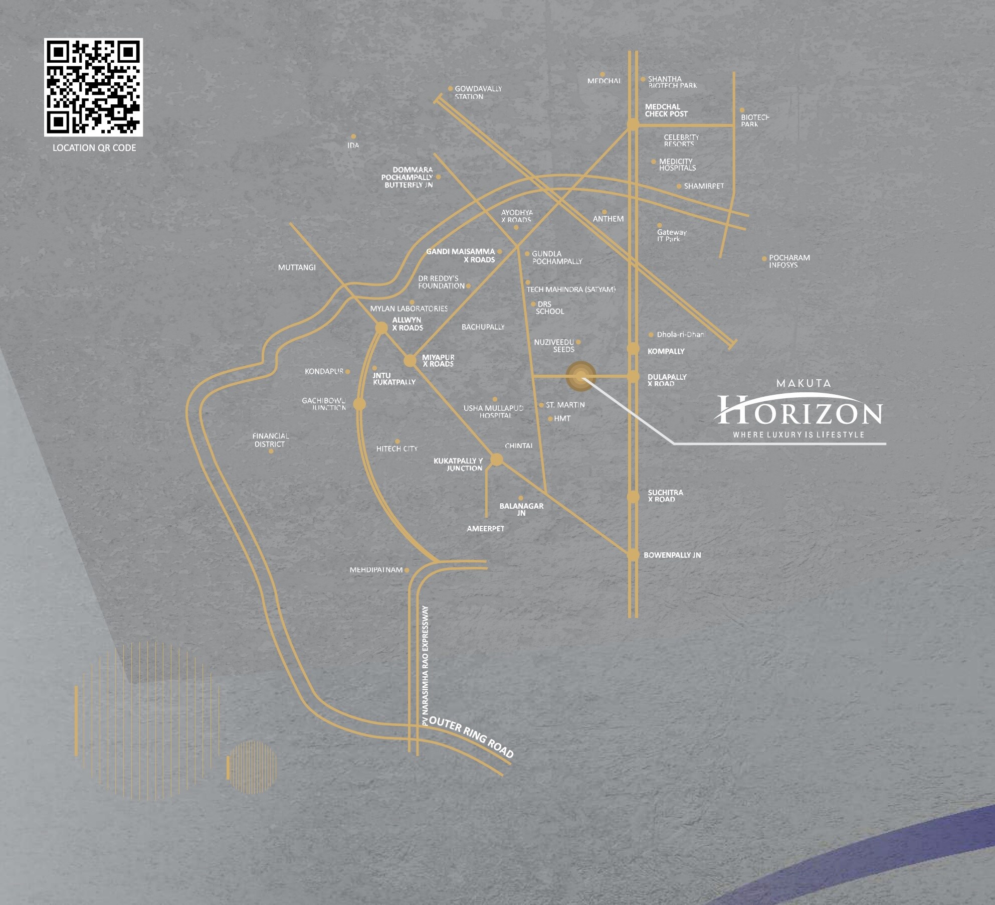 Makuta Horizon Location Image