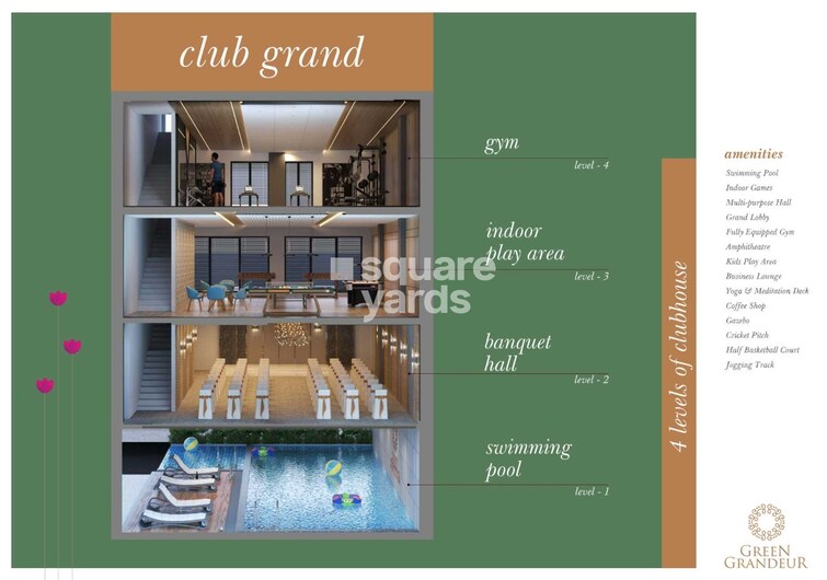 Manepally Green Grandeur Amenities-Features 3