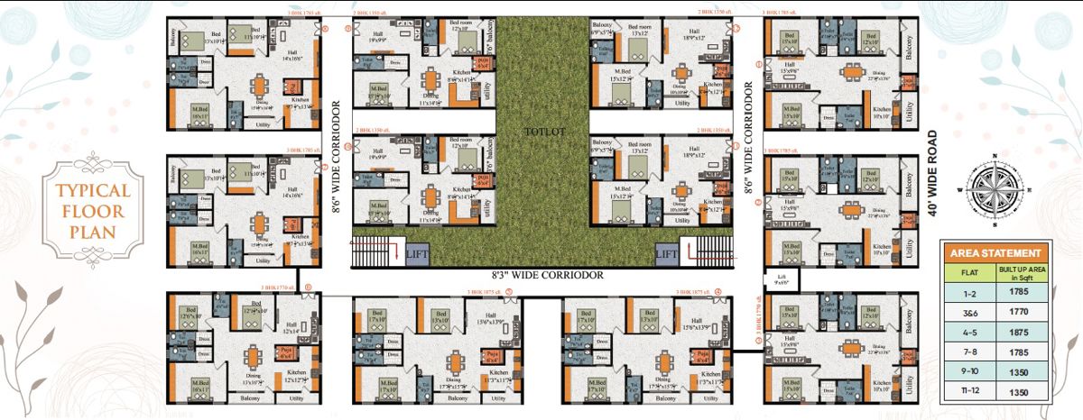 Manik Mahadev Heights