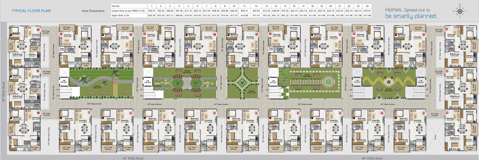 Maram RP Homes Floor Plans