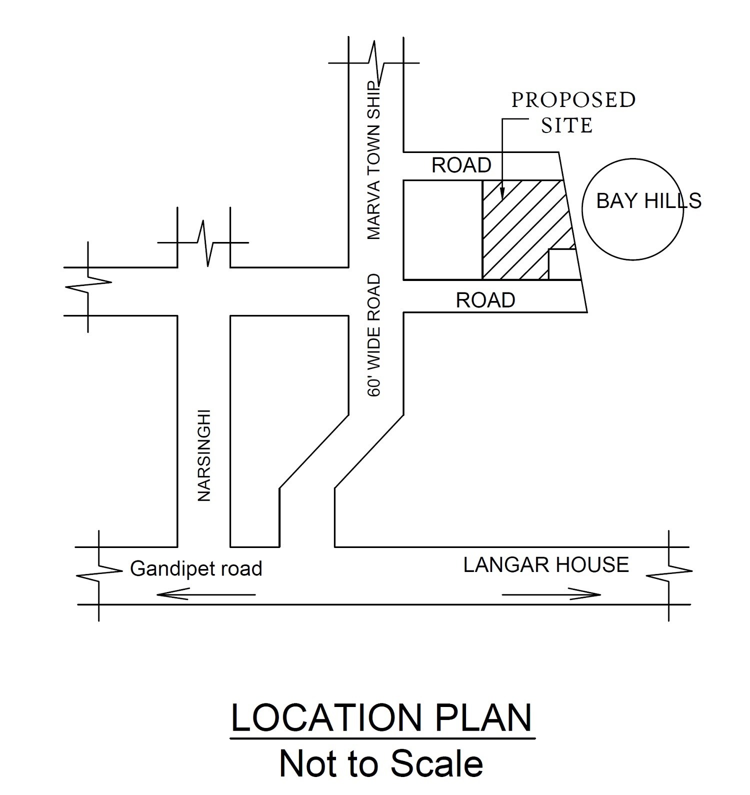 Marvel Heights Narsingi Location Image