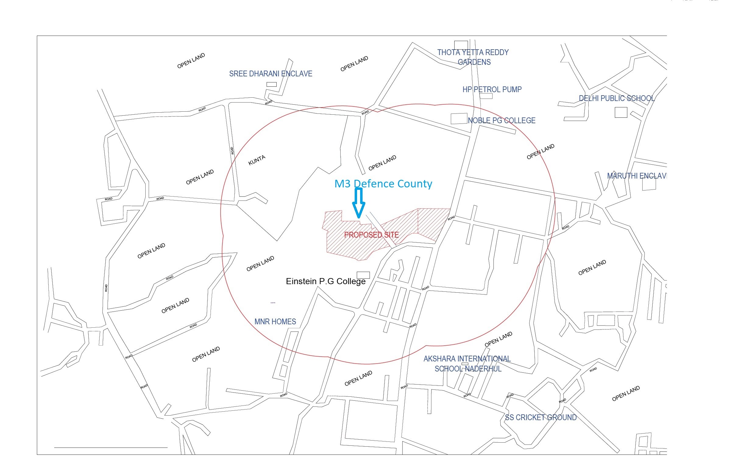 Milestone M3 Defence County