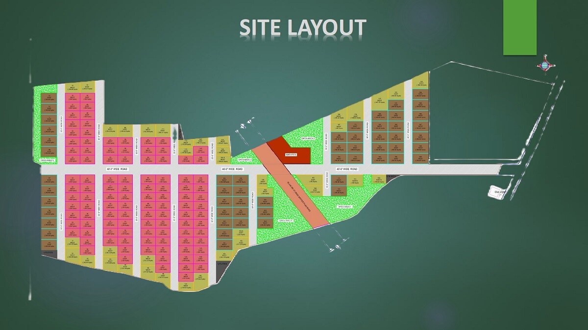 Milestone M3 Defence County