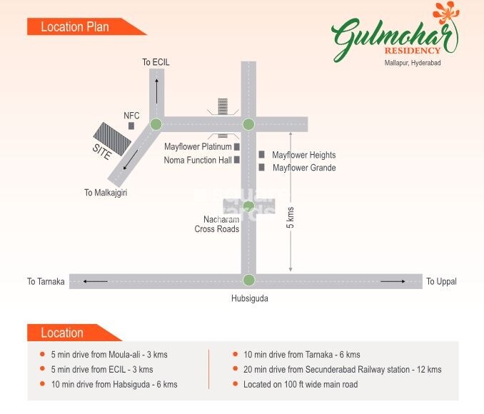 Modi Gulmohar Residency