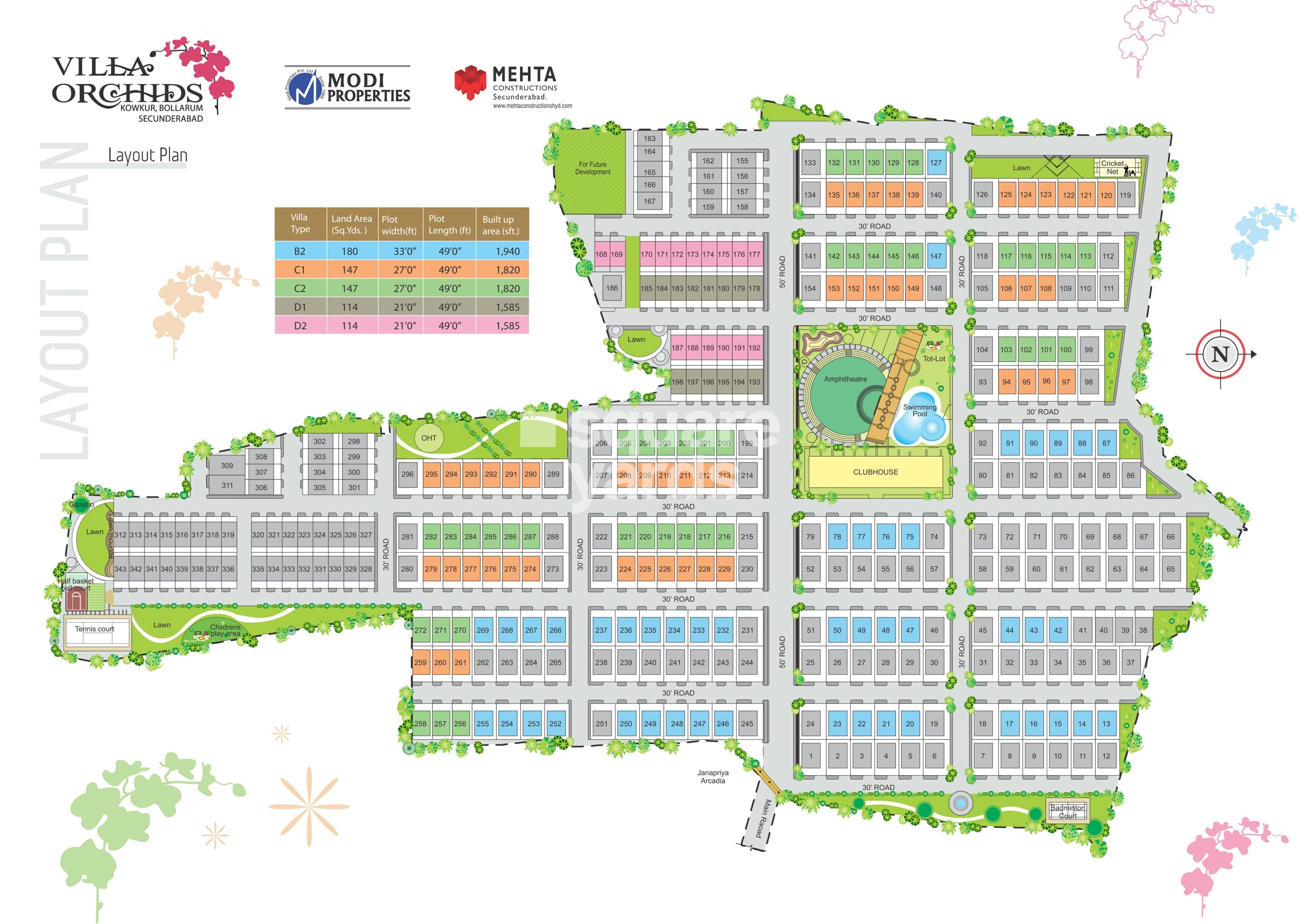 Modi Villa Orchids Master Plan 1