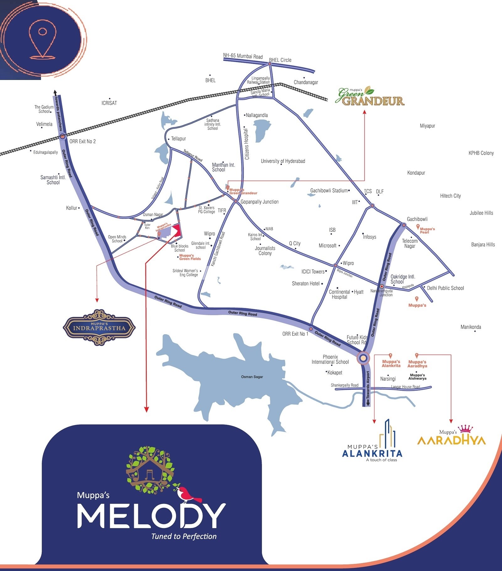 Muppa Melody Location Image