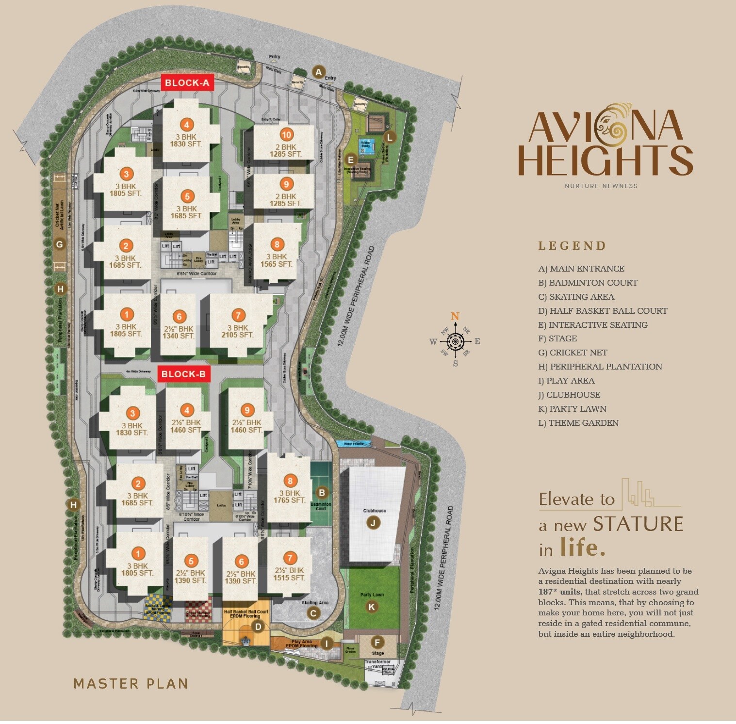My Avigna Heights Master Plan 1