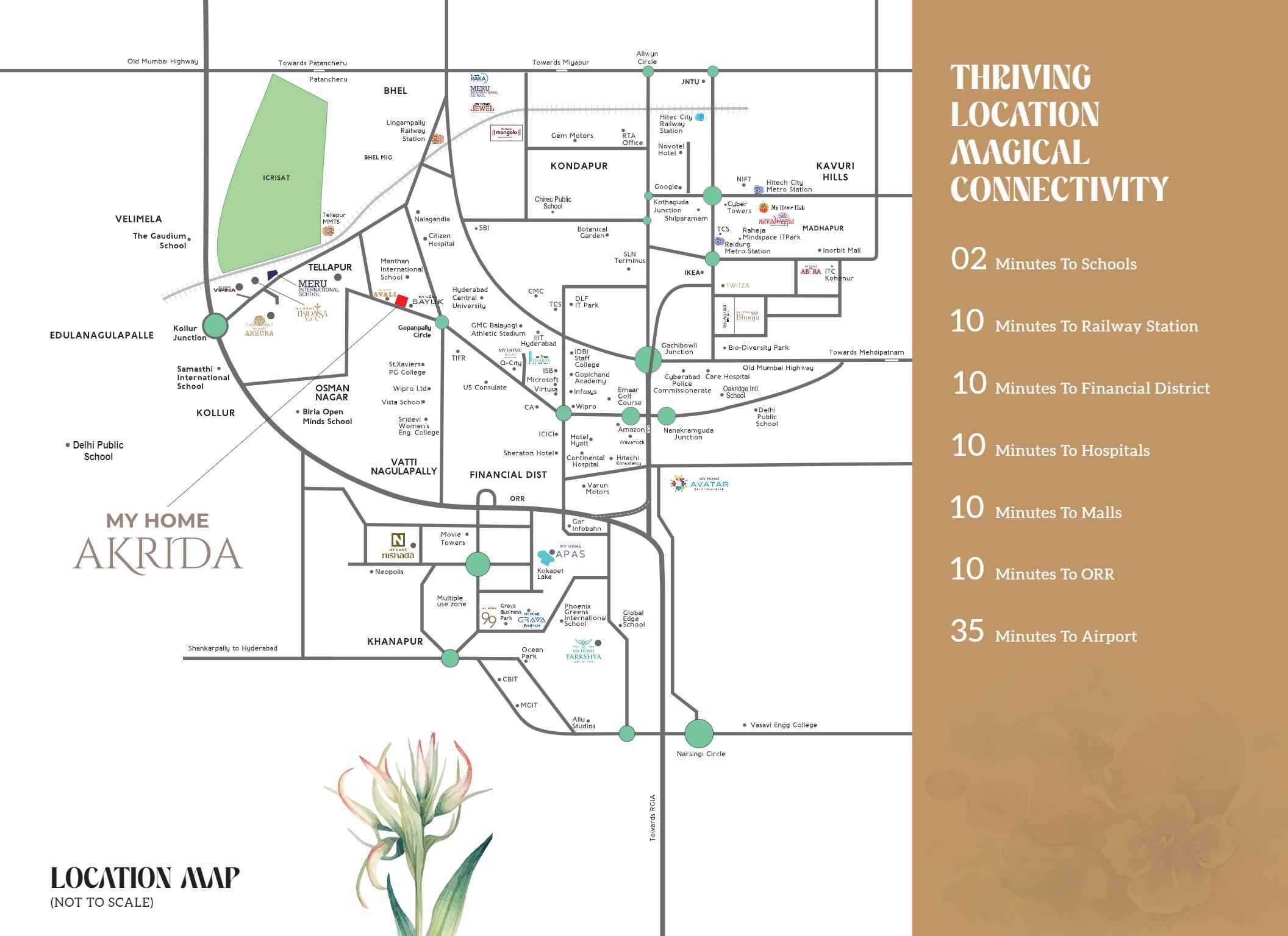 My Home Akrida Location Image