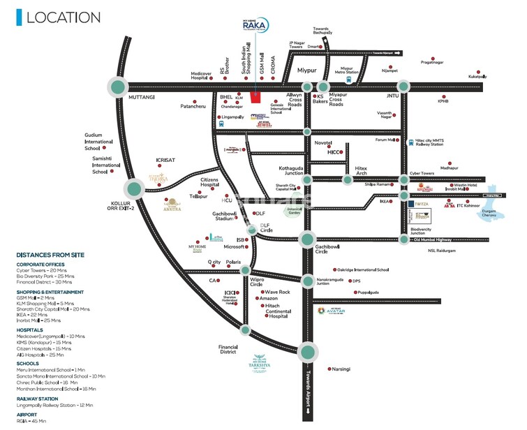 My Home Raka Location Image