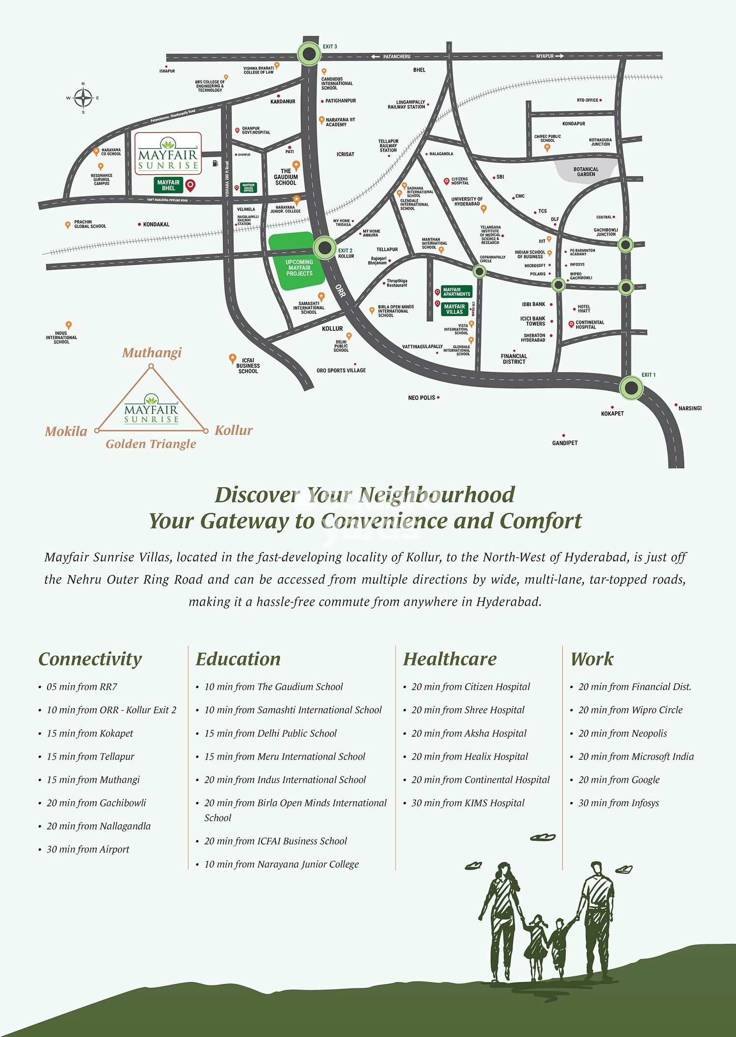 Naandi Mayfair Sunrise Location Image