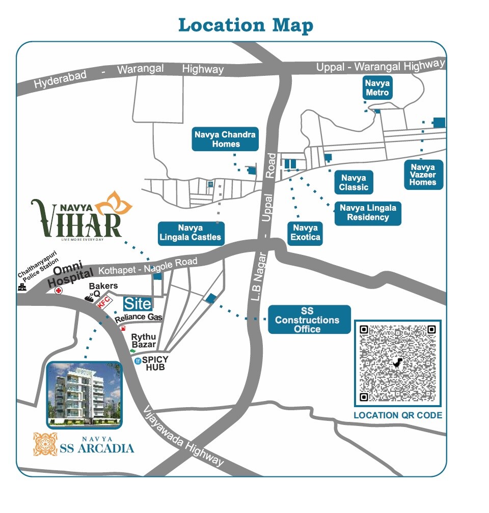 Representative image as actual visual unavailable for Navya SS Arcadia