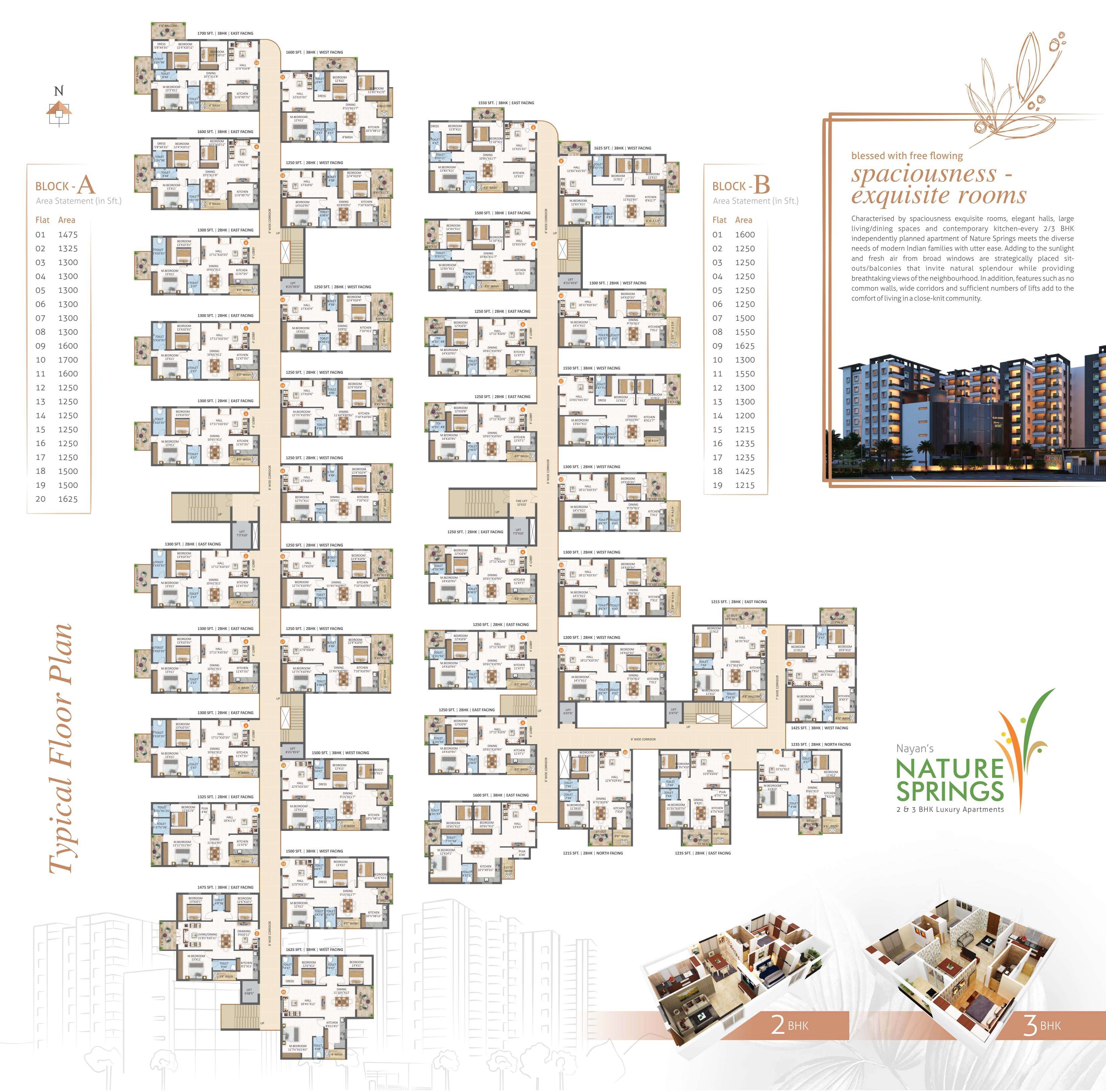 Nayans Nature Springs Floor Plans