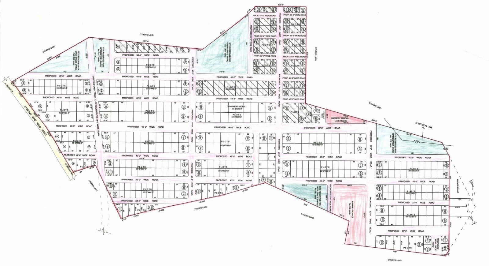 Neemsboro Manavooru Master Plan Image