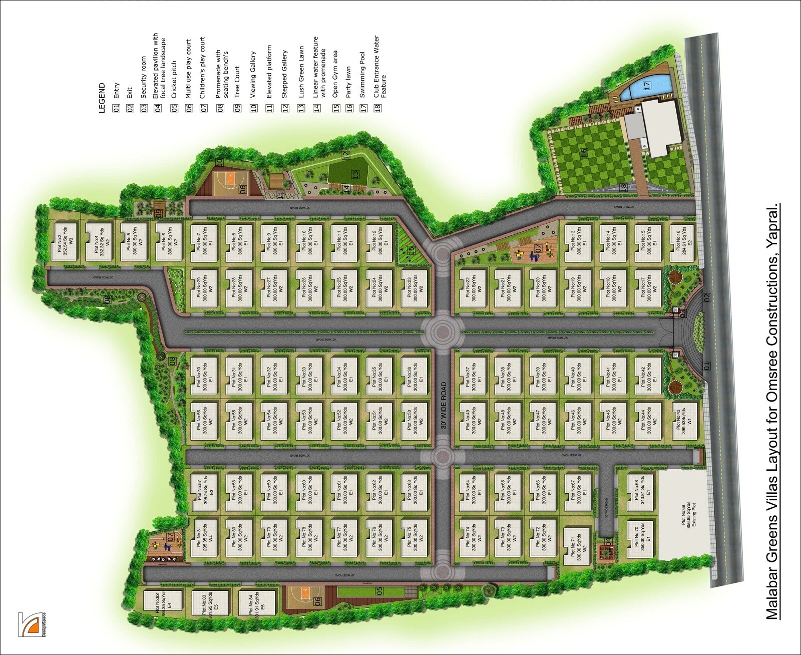 Om Sree Malabar Greens