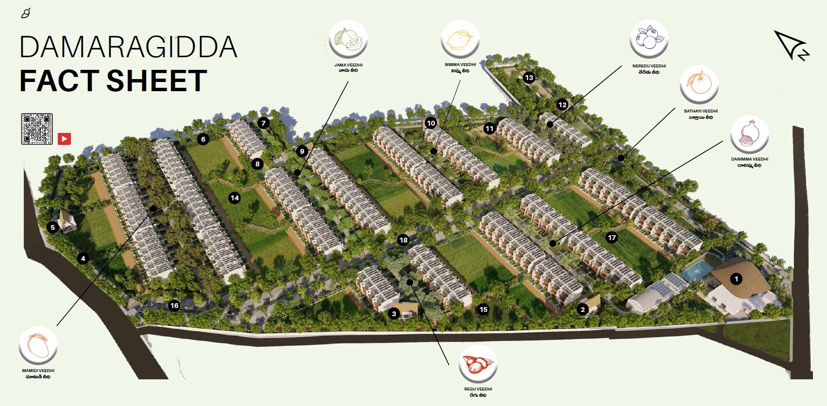 Organo Damaragidda Master Plan Image