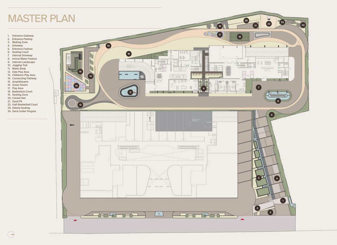 PMR Agarta Master Plan 1