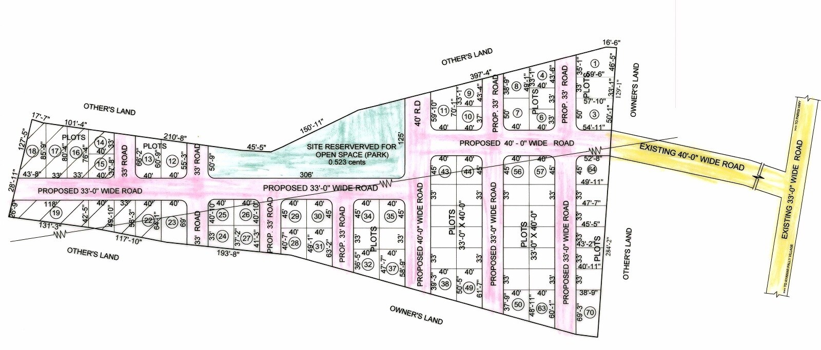 Pragathi Sri Nidhi Colony Master Plan 1