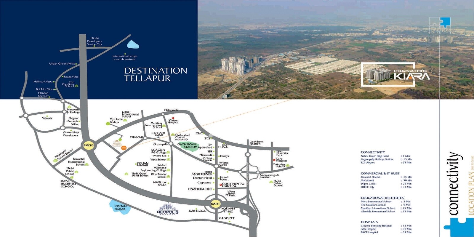 Pranathi Kiara Location Image