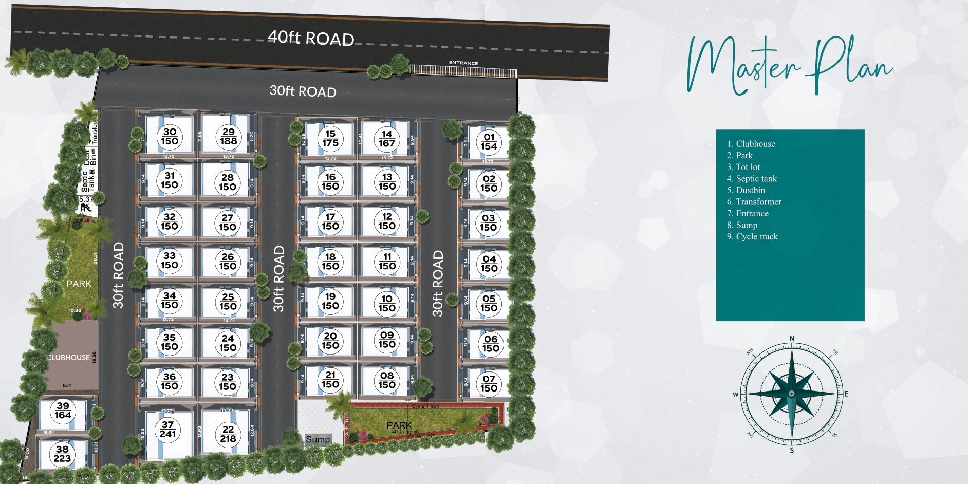 Praneeta Singapur Town Master Plan Image