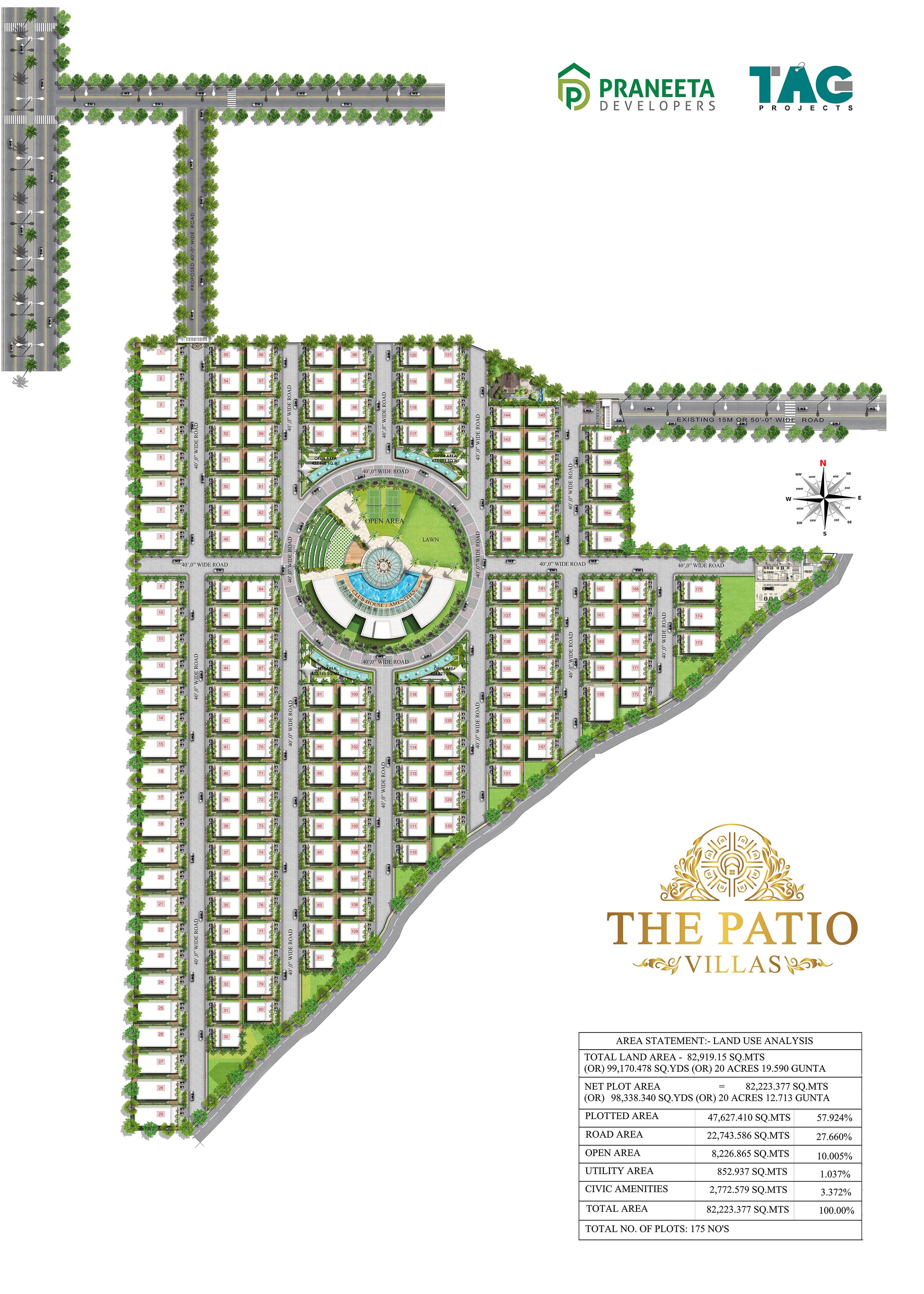 Praneeta The Patio Master Plan Image