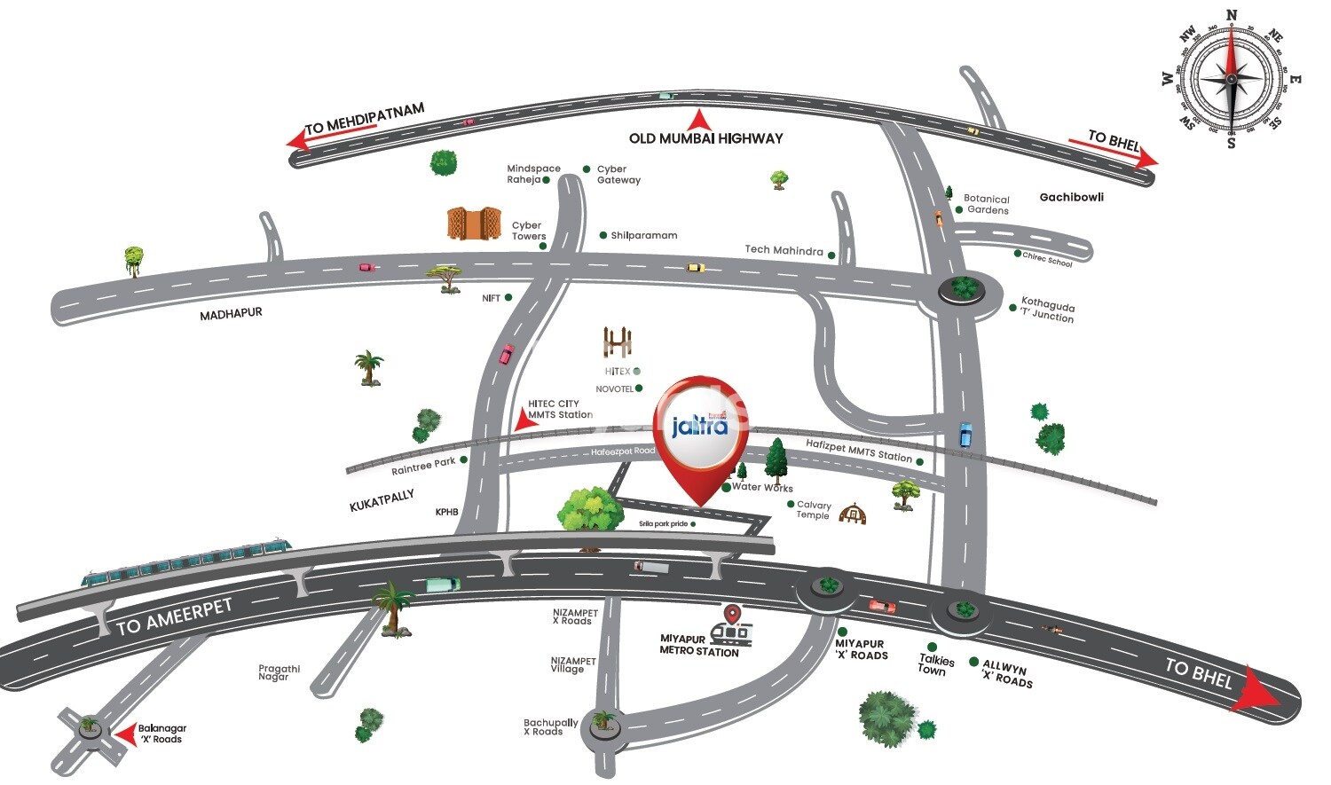 Praneeth KKRs Pranav Jaitra Location Image