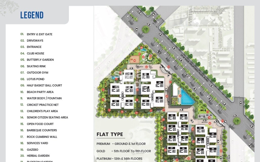Praneeth KKRs Pranav Jaitra Master Plan 1