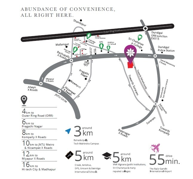 Praneeth Pranav Flora Location Image