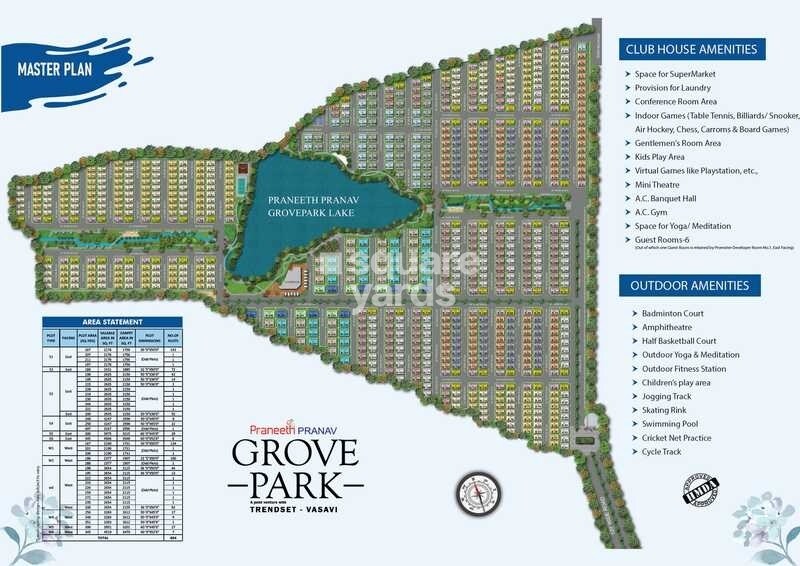 Praneeth Pranav Grove Park Master Plan Image