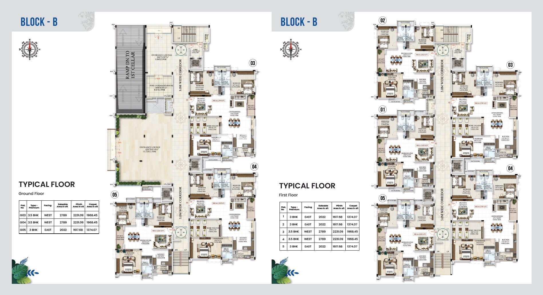 Praneeth Pranav Jaitra Floor Plans