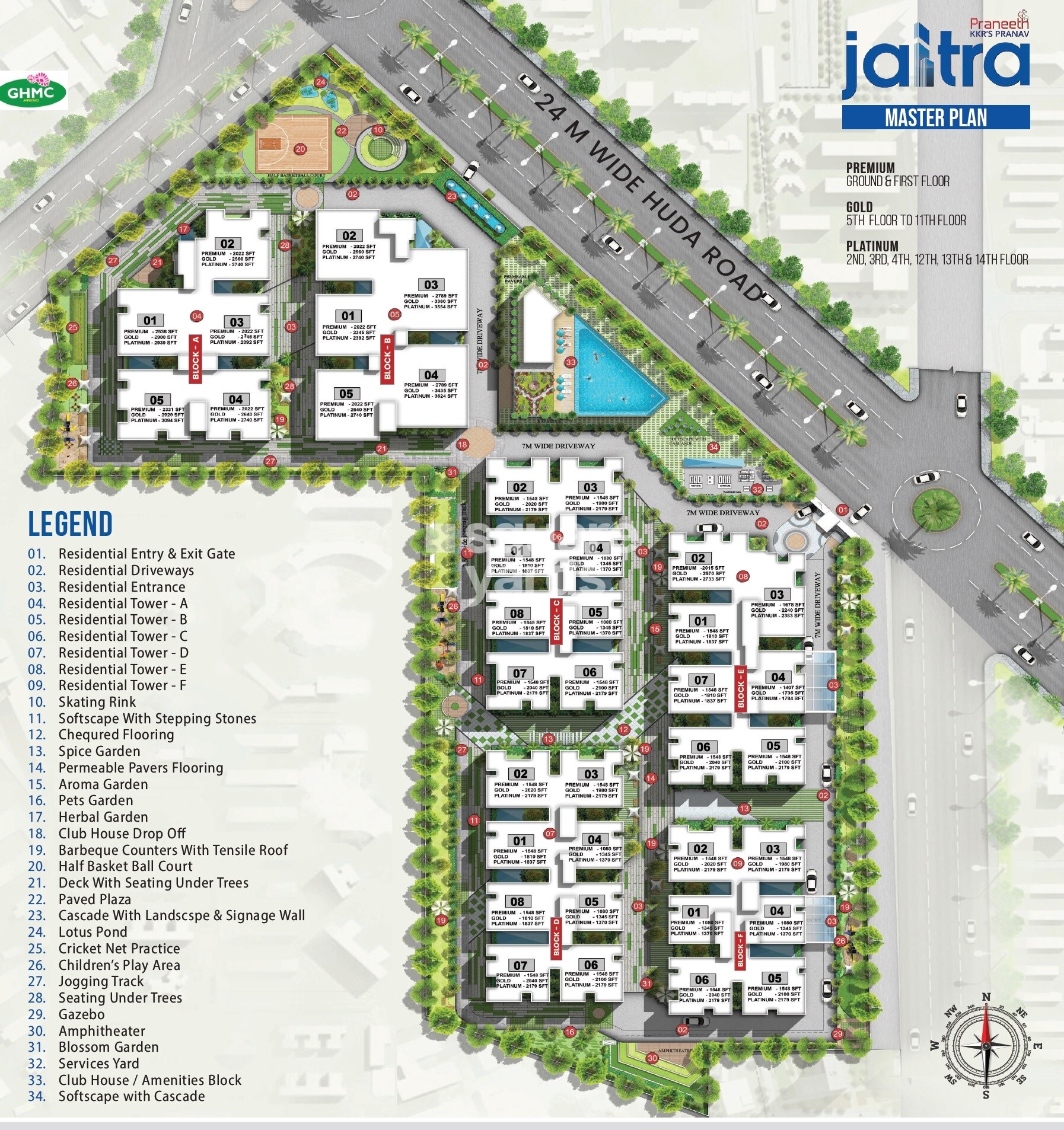 Praneeth Pranav Jaitra Master Plan Image