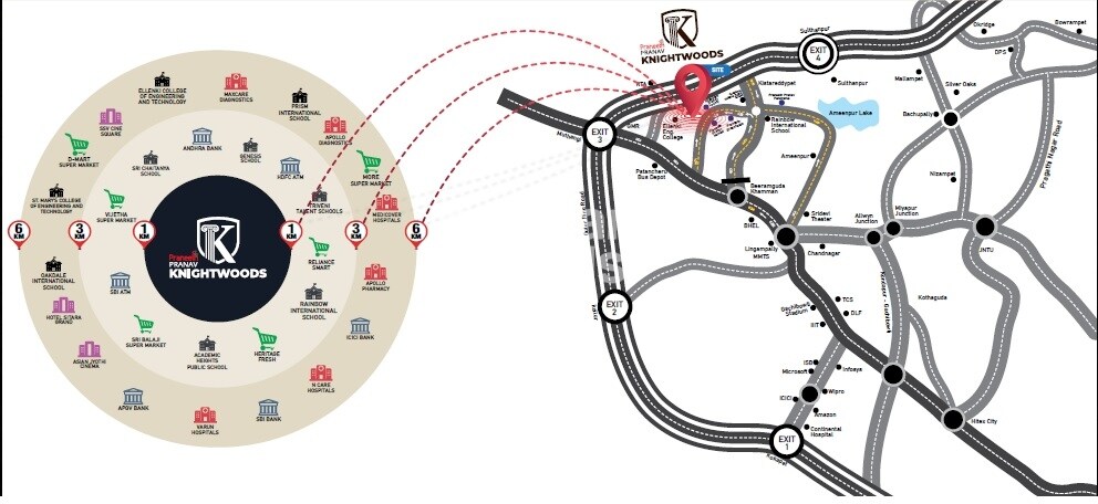 Praneeth Pranav Knightwoods