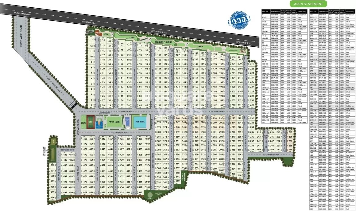 Praneeth Pranav Leaf