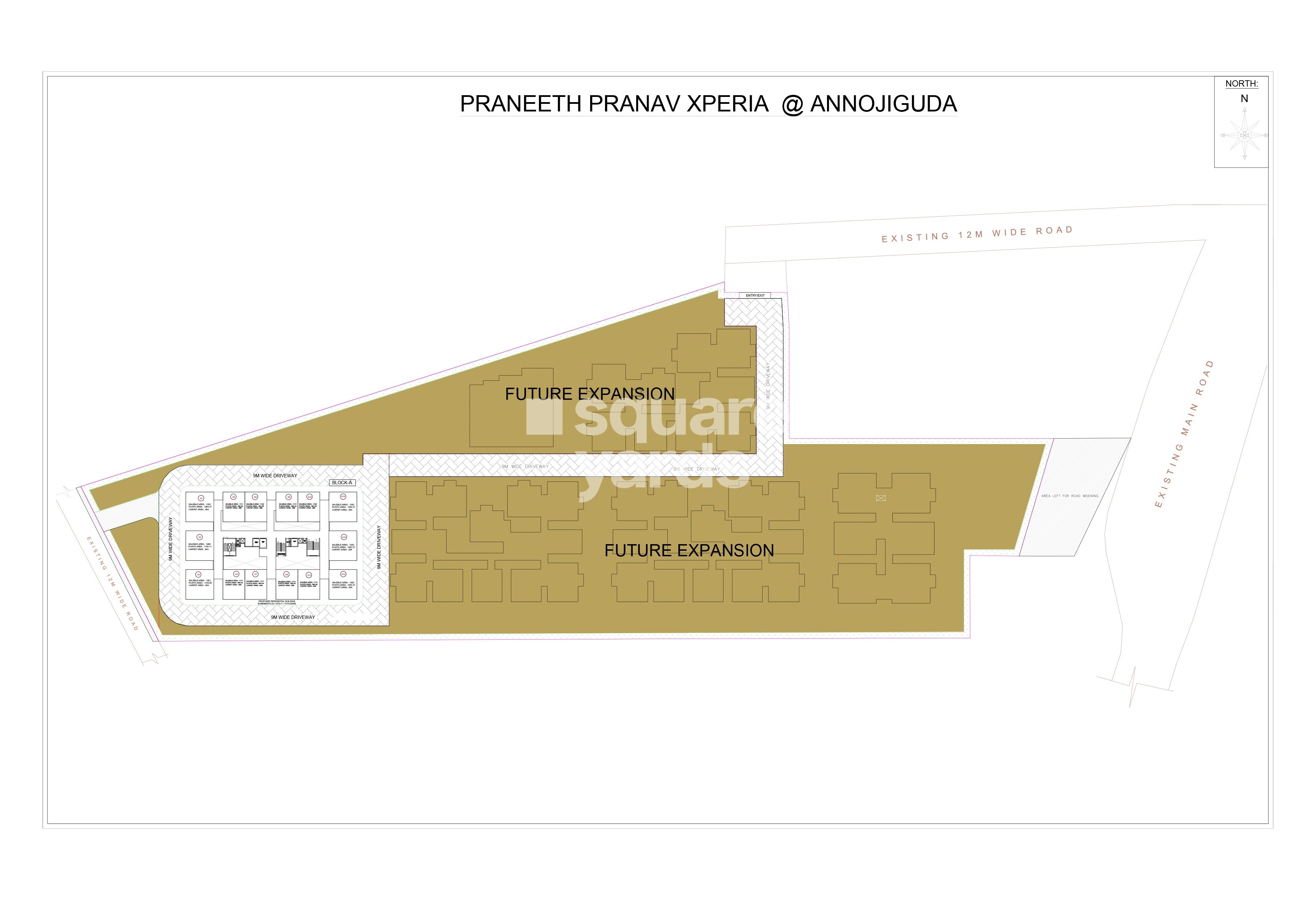 Praneeth Pranav Xperia