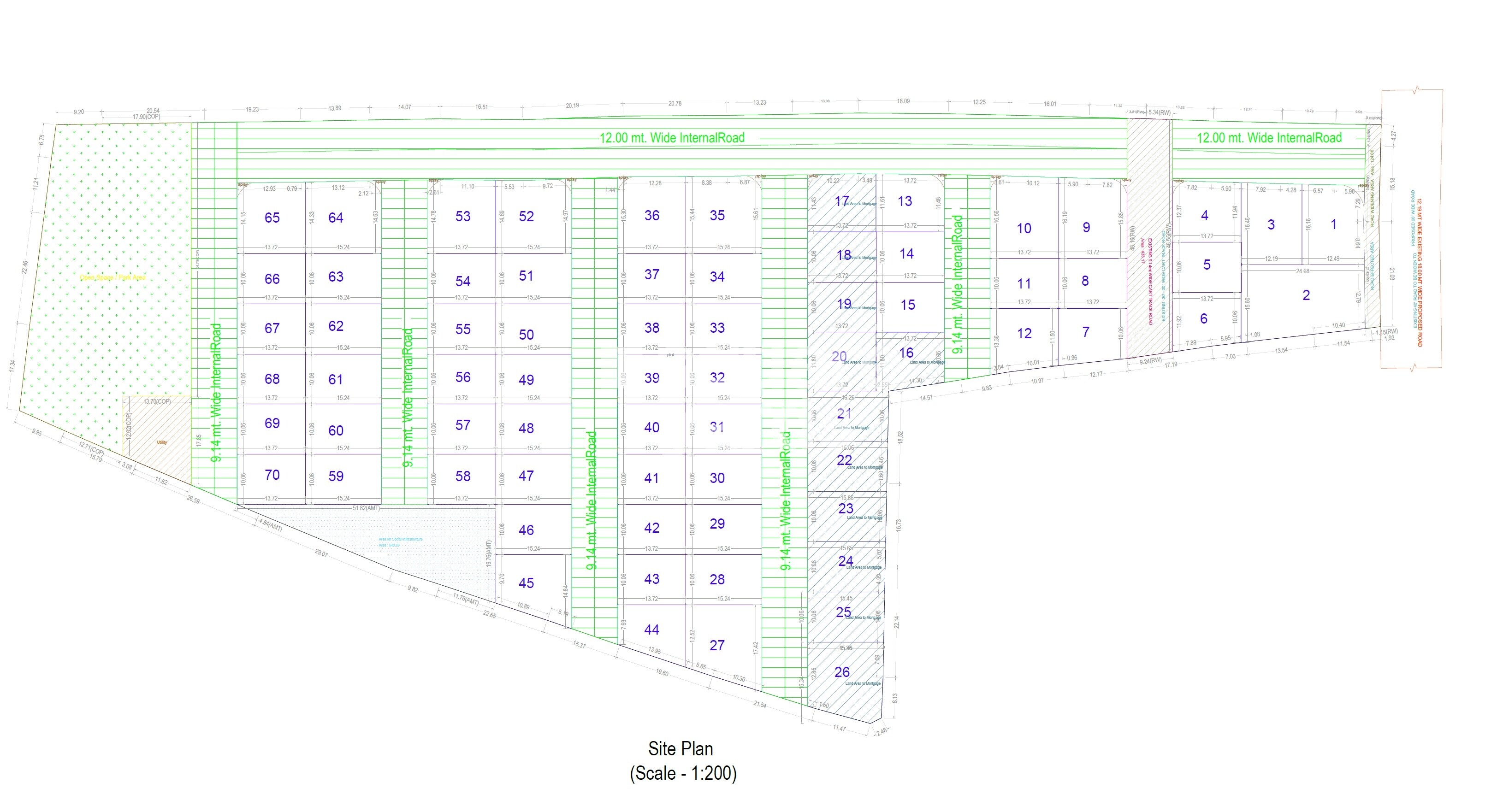 Representative image as actual visual unavailable for Praveen Ashray Avenue