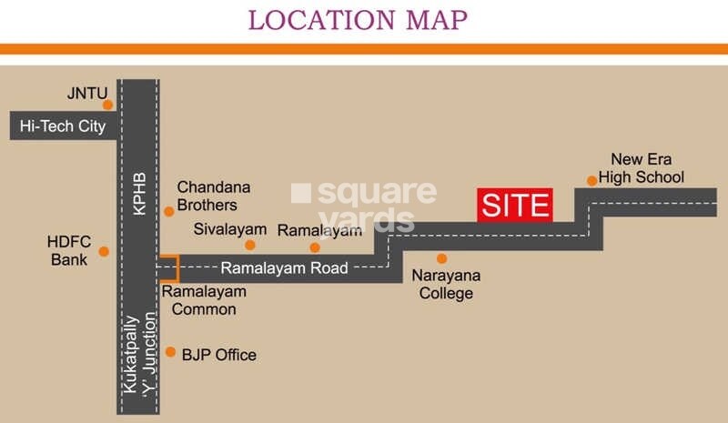 Prems Rama Residency Kukatpally