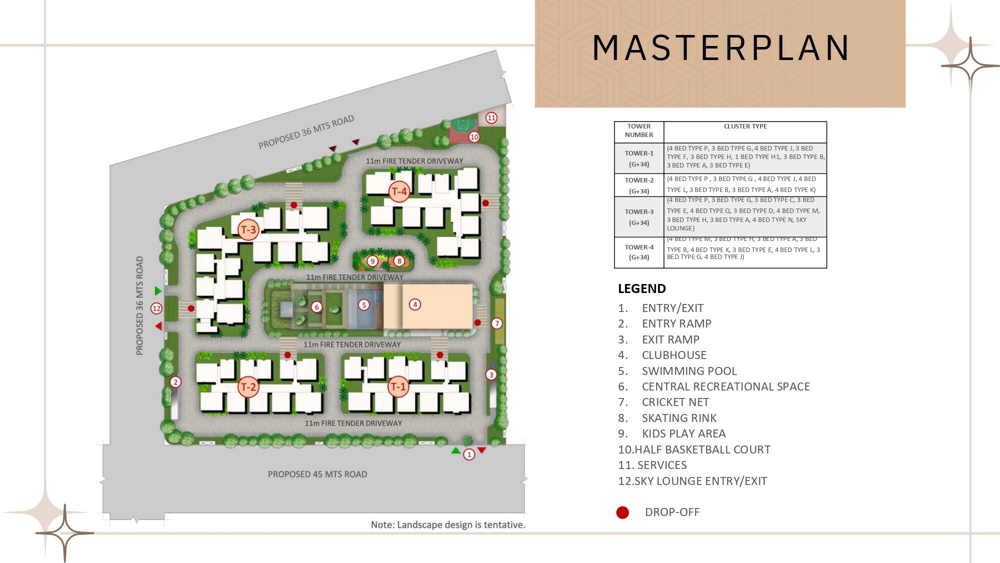Prestige Spring Heights Master Plan 1