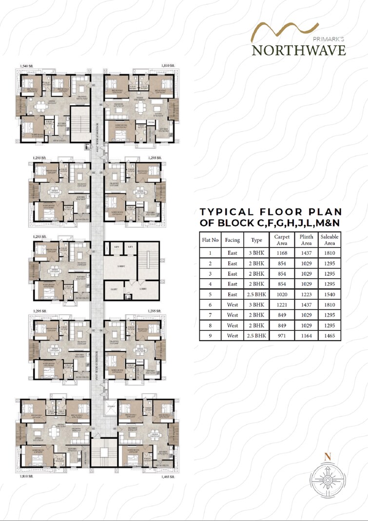 Primark North Wave Floor Plans 2